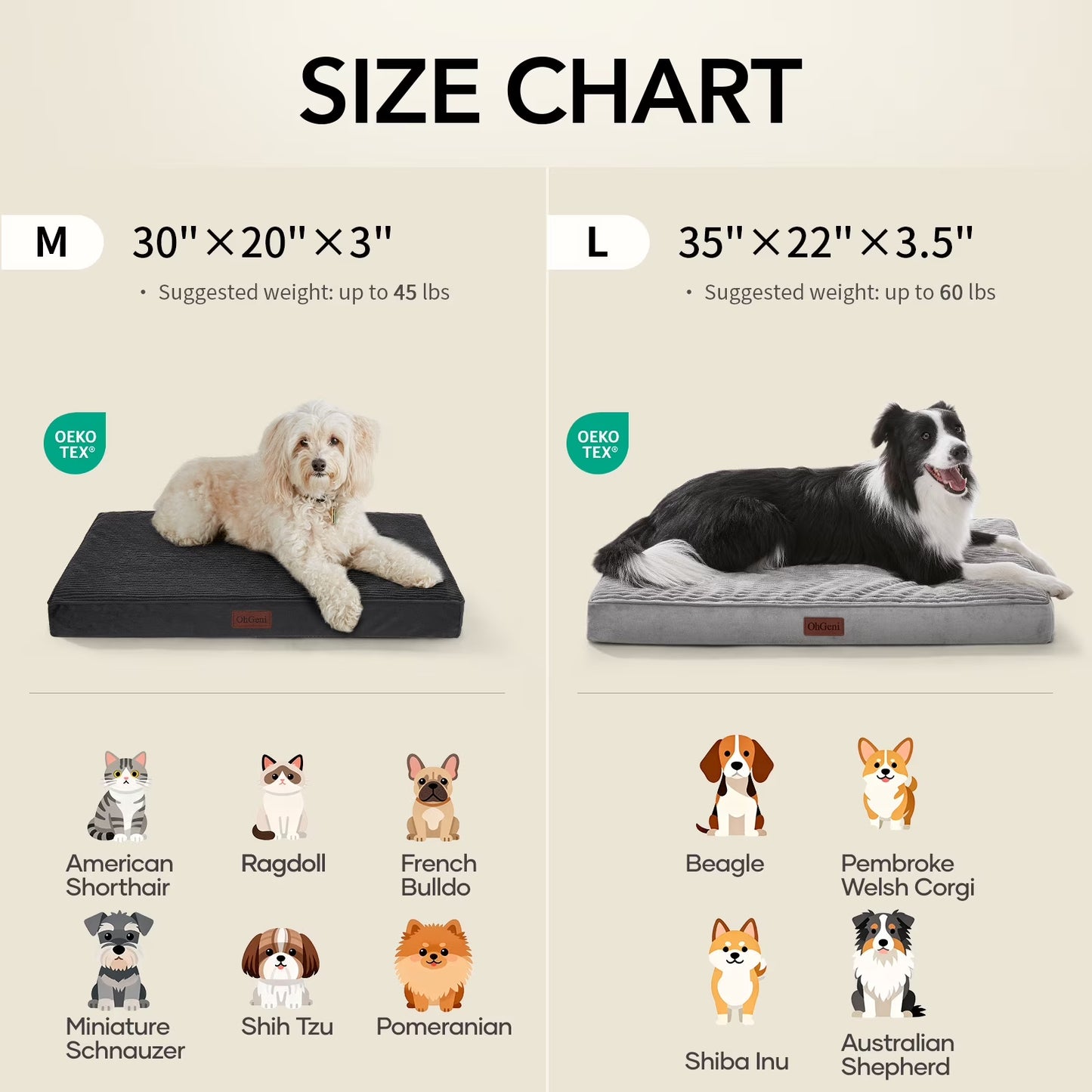 Orthopedic Large Dog Bed 35In, Deluxe Pet Bed for Crates, Waterproof and Washable, 25D Egg Crate Foam Pad Anti-Slip Sleeping Mat for Cats Breeds, 35" X 22", Gray