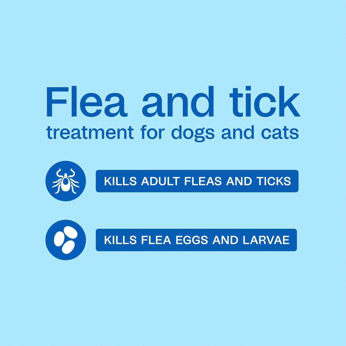 Flea & Tick Dog and Cat Spray, Kills Fleas and Ticks, Prevents Flea Infestations for up to 2 Months, Flea Treatment for Dogs, Cats, Puppies & Kittens, 16 Fl Oz