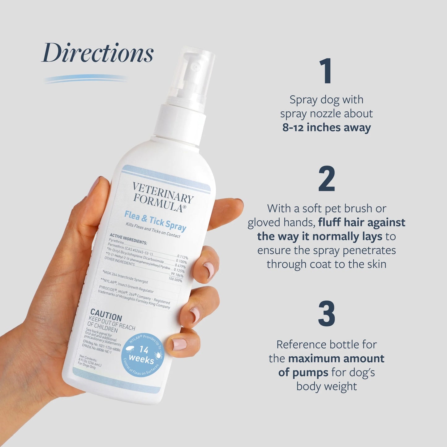 Clinical Care Flea & Tick Spray for Dogs, 8 Oz.