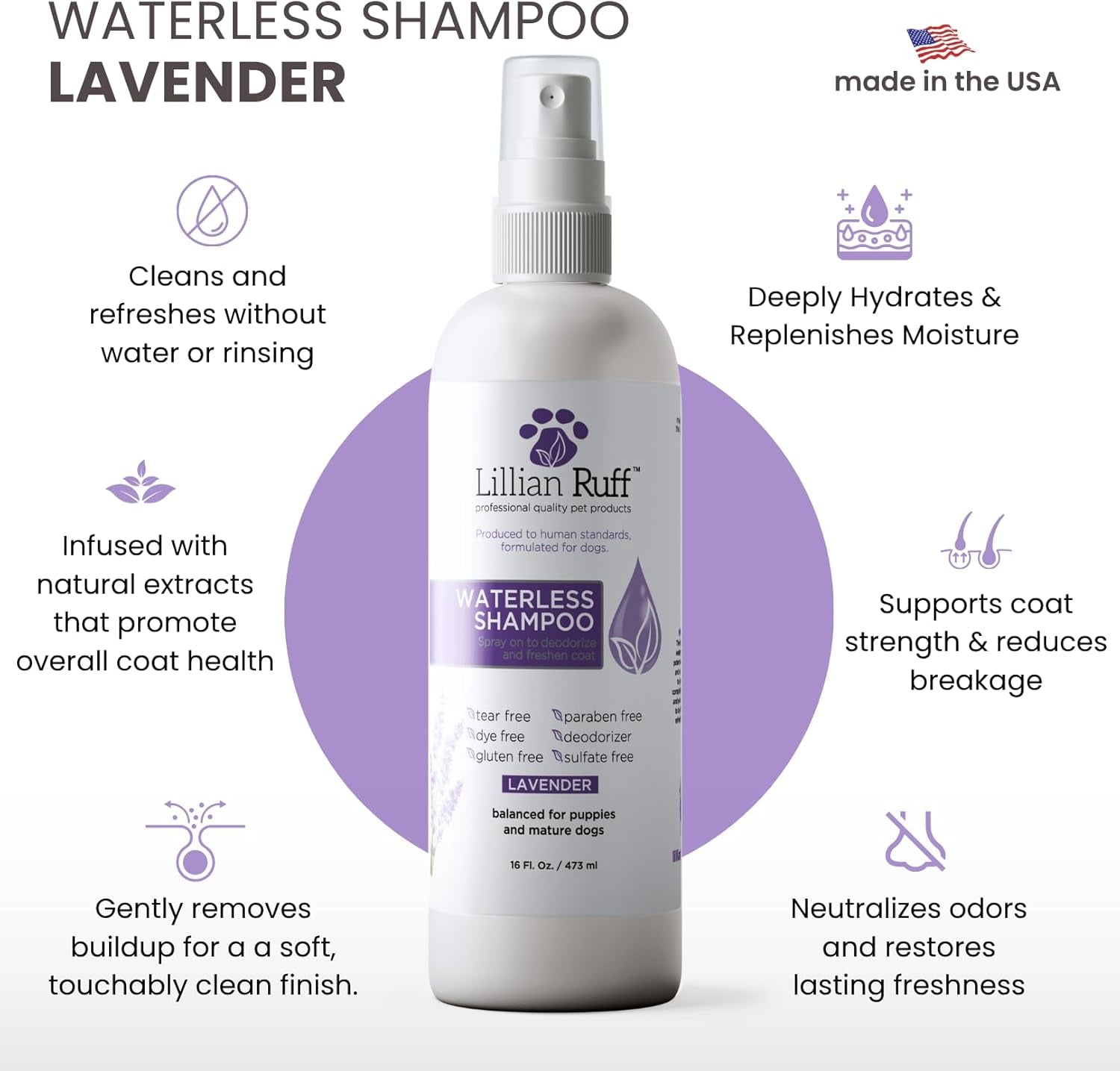 Waterless No-Rinse Dog Dry Shampoo Spray with Hydrating Essential Oils - Ph-Balanced Dry Shampoo for Dogs - Clean, Condition, Detangle & Deodorize Dry, Sensitive Skin (Lavender)