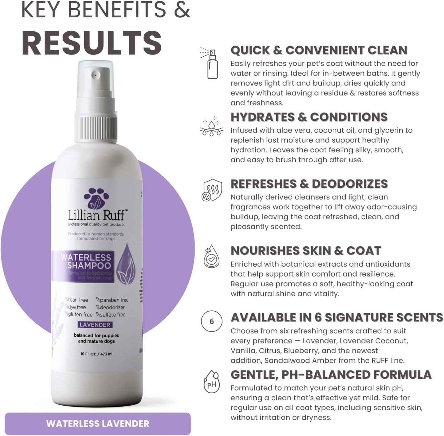 Waterless No-Rinse Dog Dry Shampoo Spray with Hydrating Essential Oils - Ph-Balanced Dry Shampoo for Dogs - Clean, Condition, Detangle & Deodorize Dry, Sensitive Skin (Lavender)